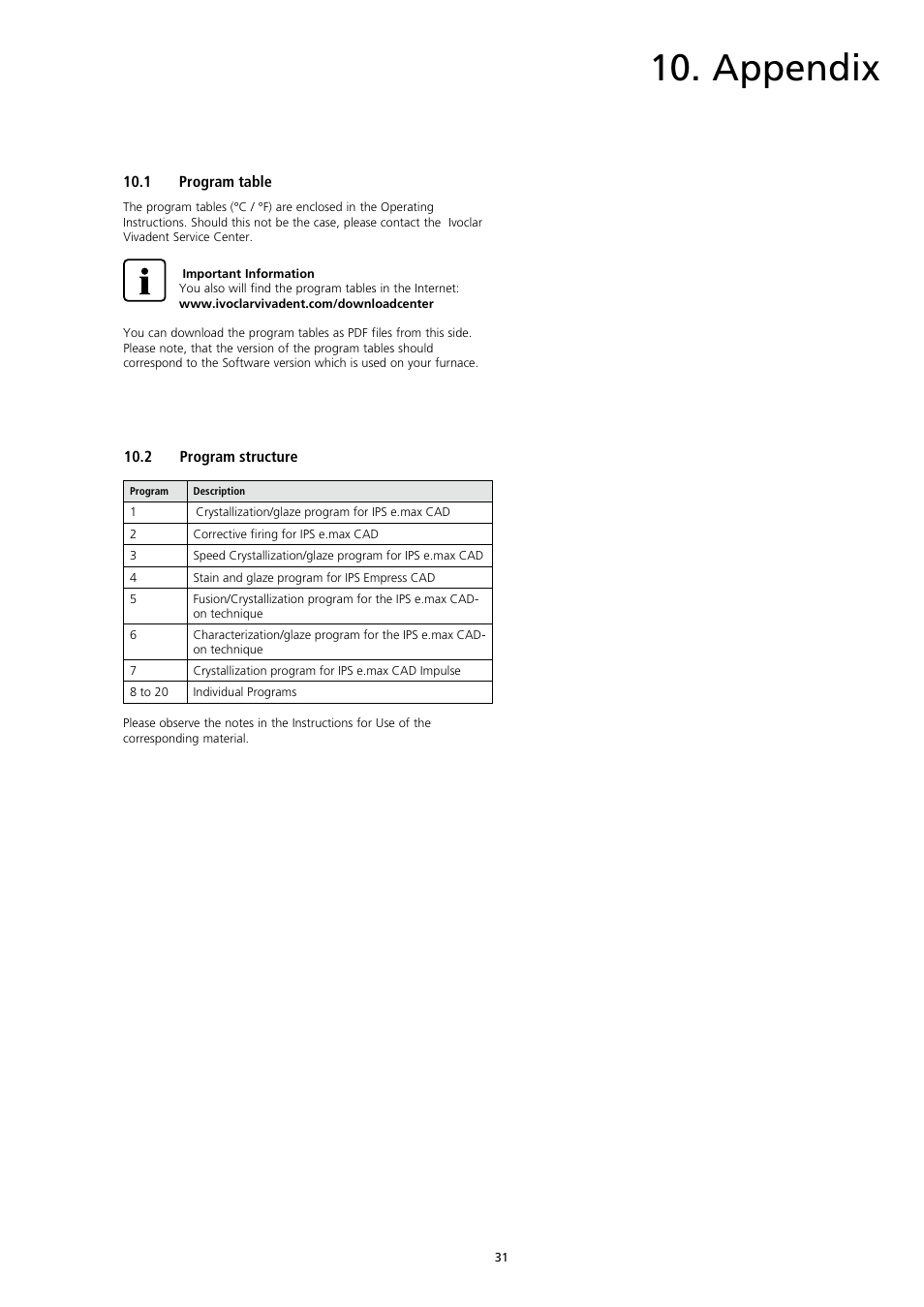 Appendix | Ivoclar Vivadent CS User Manual | Page 31 / 32