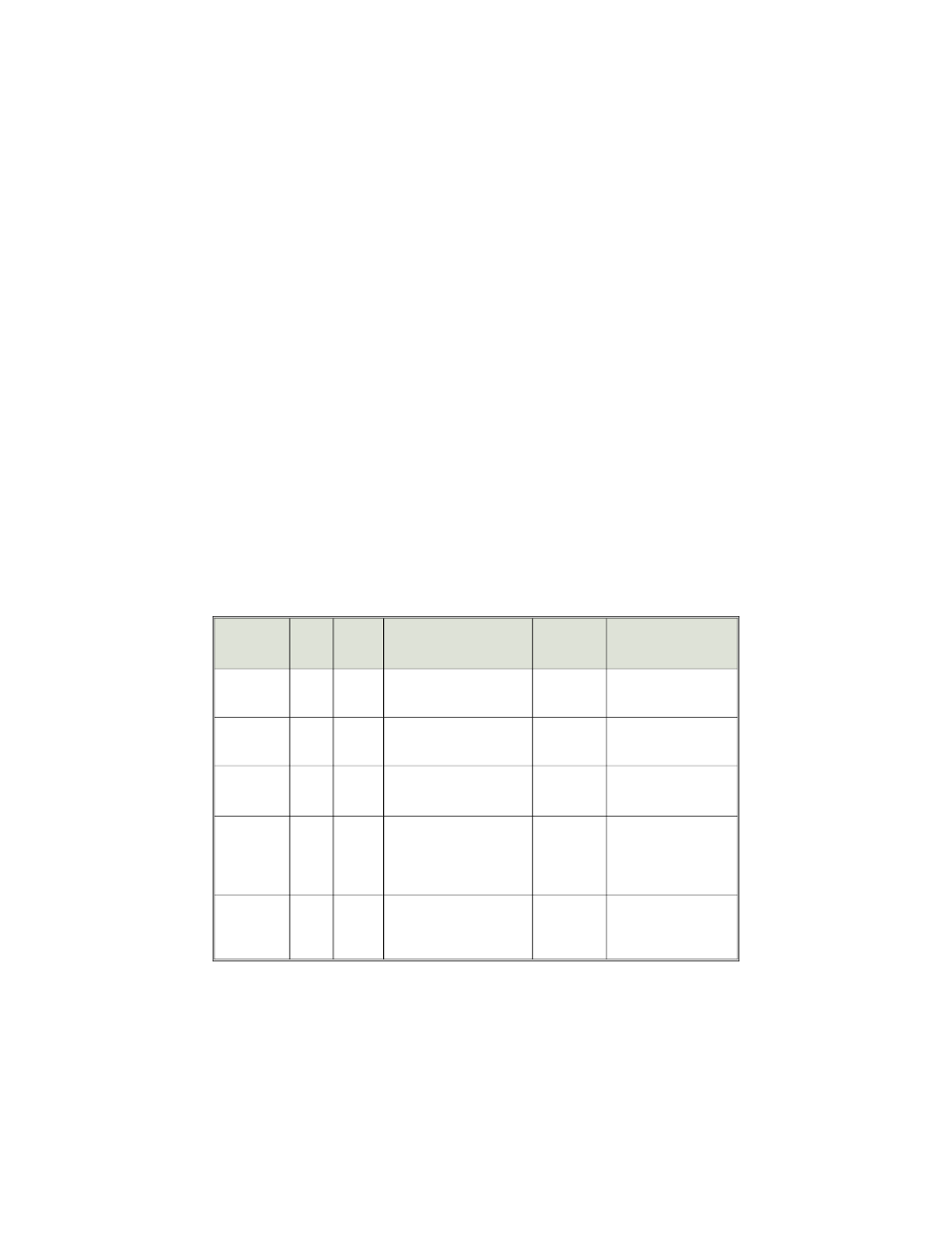 User-selectable features | CLIFFORD Sabre User Manual | Page 6 / 7