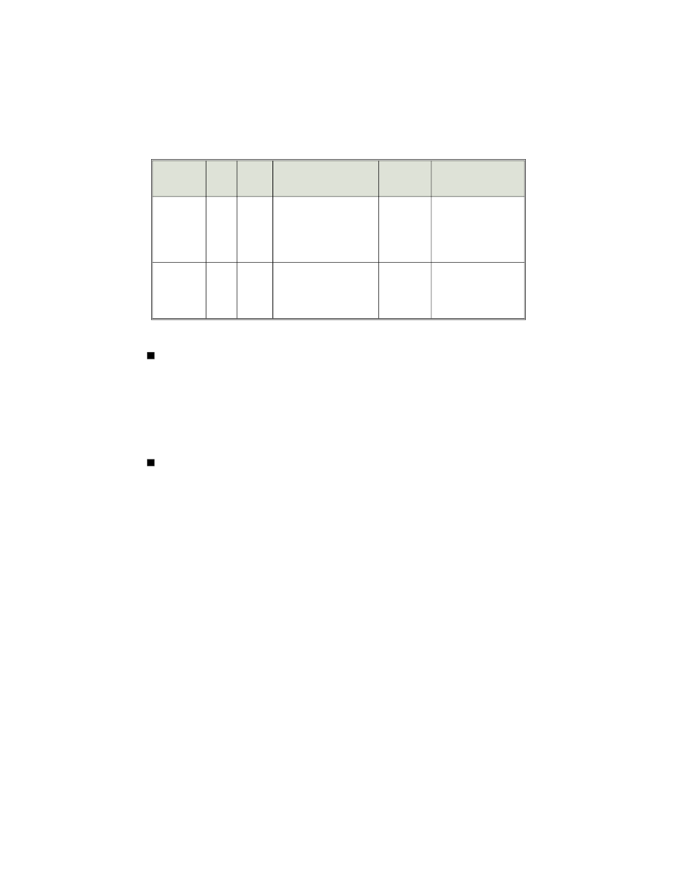 User-programmable remote controls | CLIFFORD Sabre User Manual | Page 7 / 7