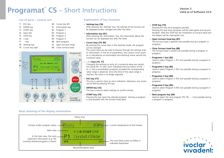 Ivoclar Vivadent CS - Short Instructions User Manual | 2 pages