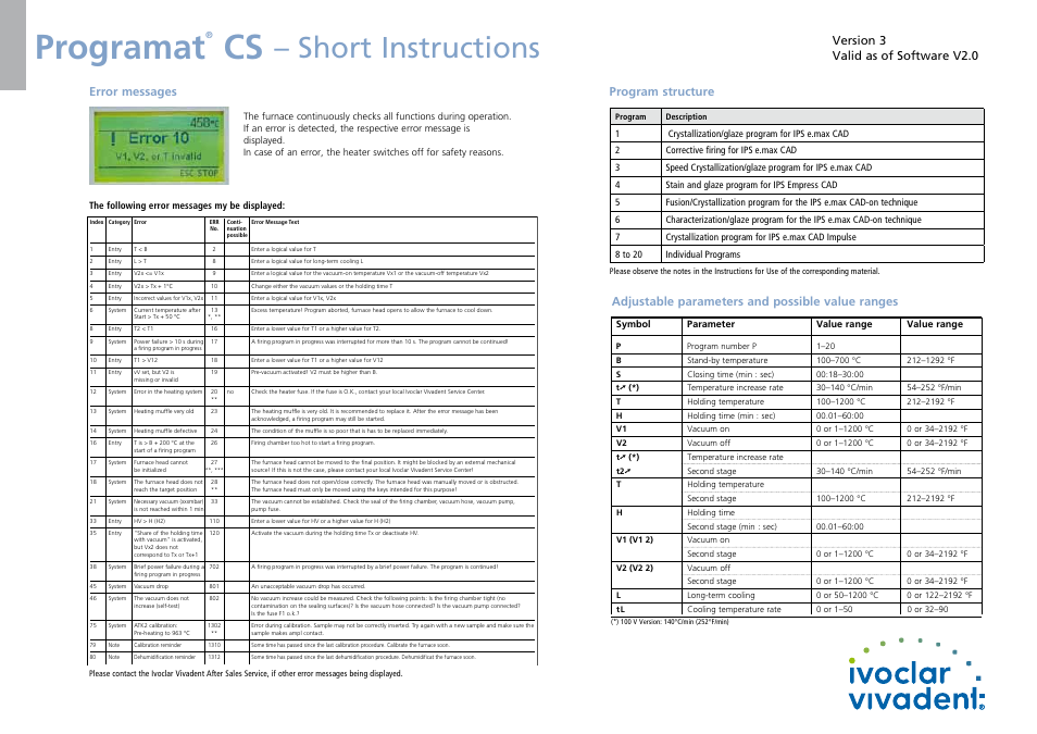 Programat, Short instructions | Ivoclar Vivadent CS - Short Instructions User Manual | Page 2 / 2