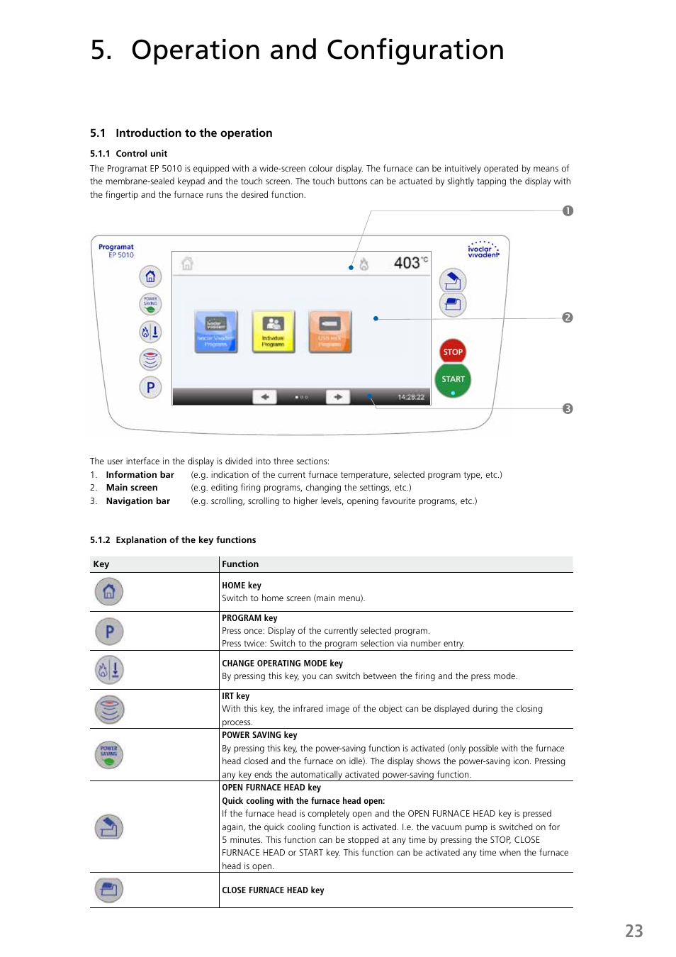 Operation and configuration | Ivoclar Vivadent EP 5010 User Manual | Page 23 / 92