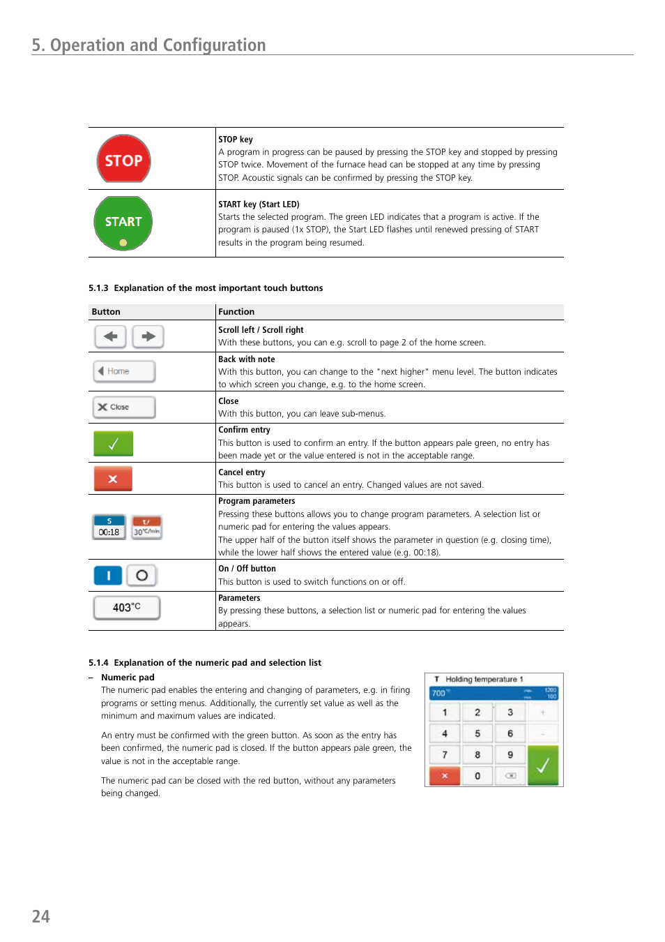 Operation and configuration | Ivoclar Vivadent EP 5010 User Manual | Page 24 / 92
