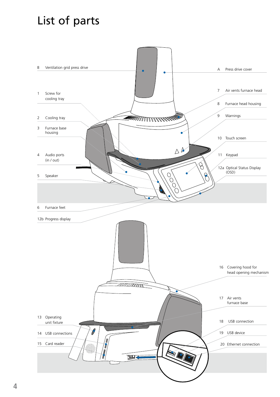 List of parts | Ivoclar Vivadent EP 5010 User Manual | Page 4 / 92