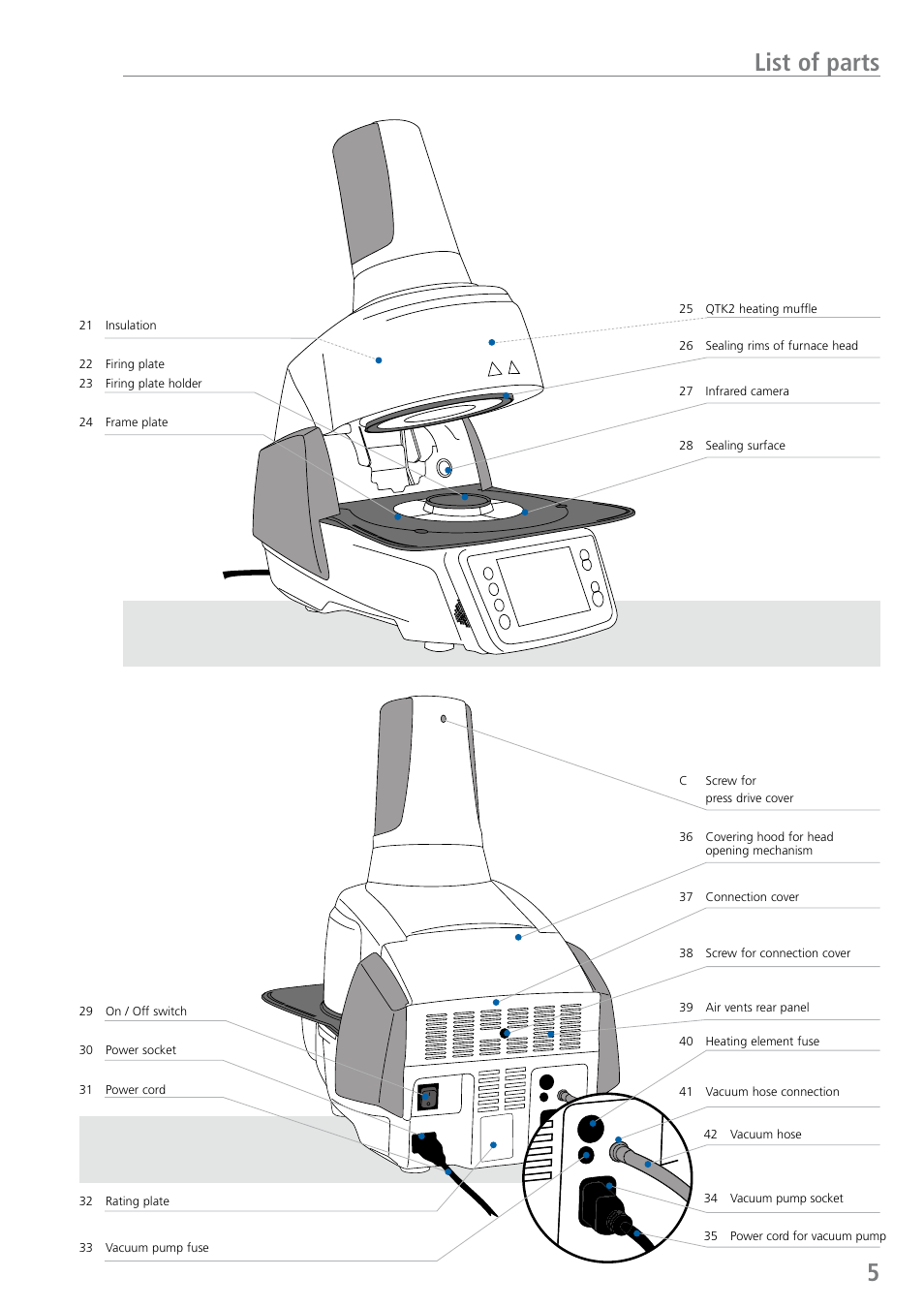 List of parts | Ivoclar Vivadent EP 5010 User Manual | Page 5 / 92