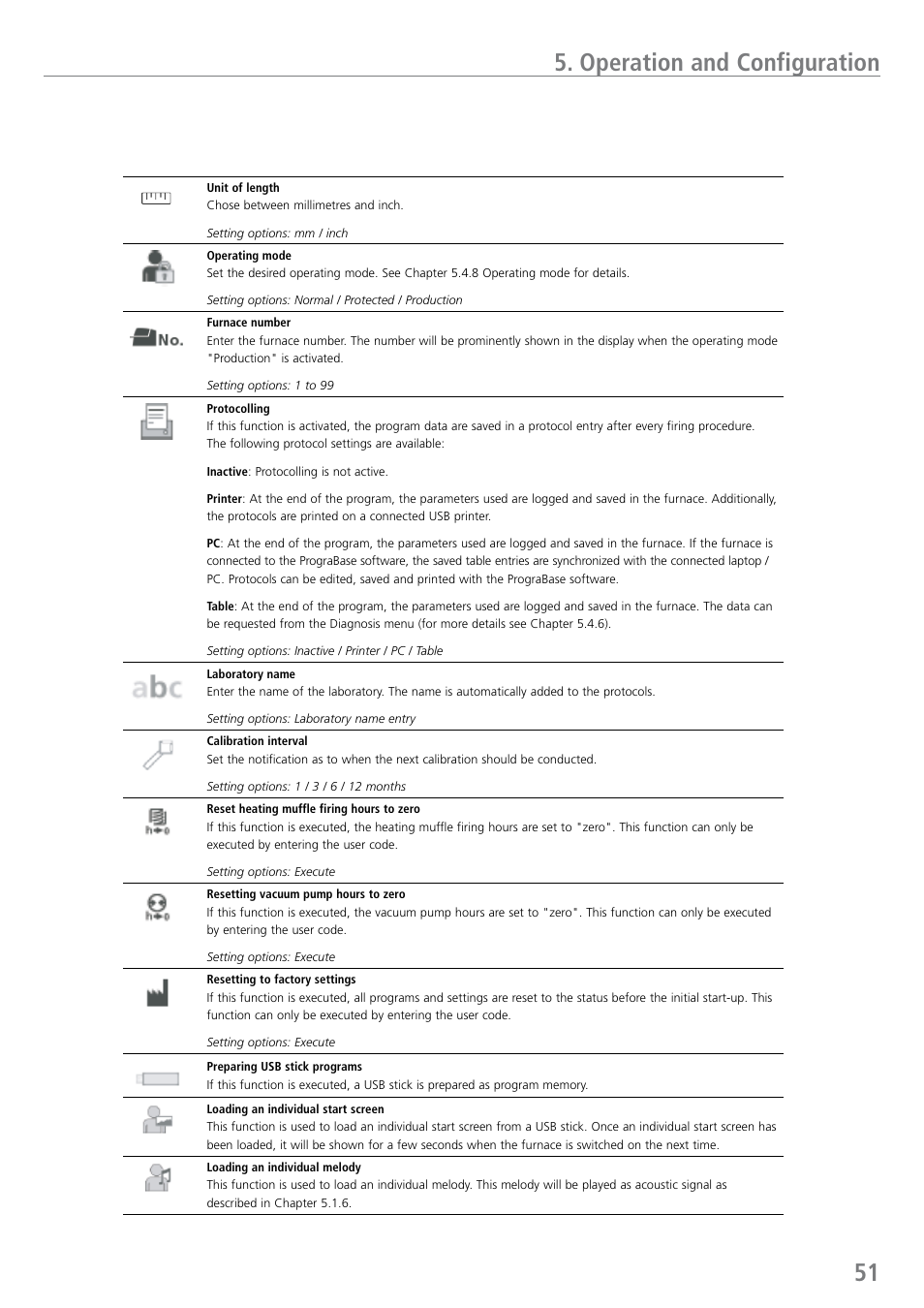 Operation and configuration | Ivoclar Vivadent EP 5010 User Manual | Page 51 / 92