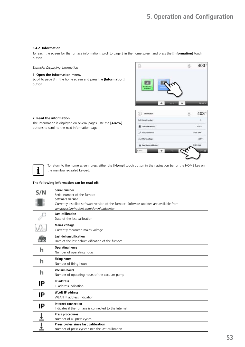Operation and configuration | Ivoclar Vivadent EP 5010 User Manual | Page 53 / 92