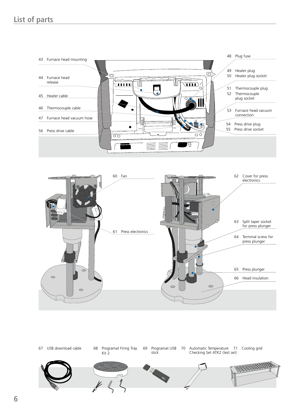 List of parts | Ivoclar Vivadent EP 5010 User Manual | Page 6 / 92