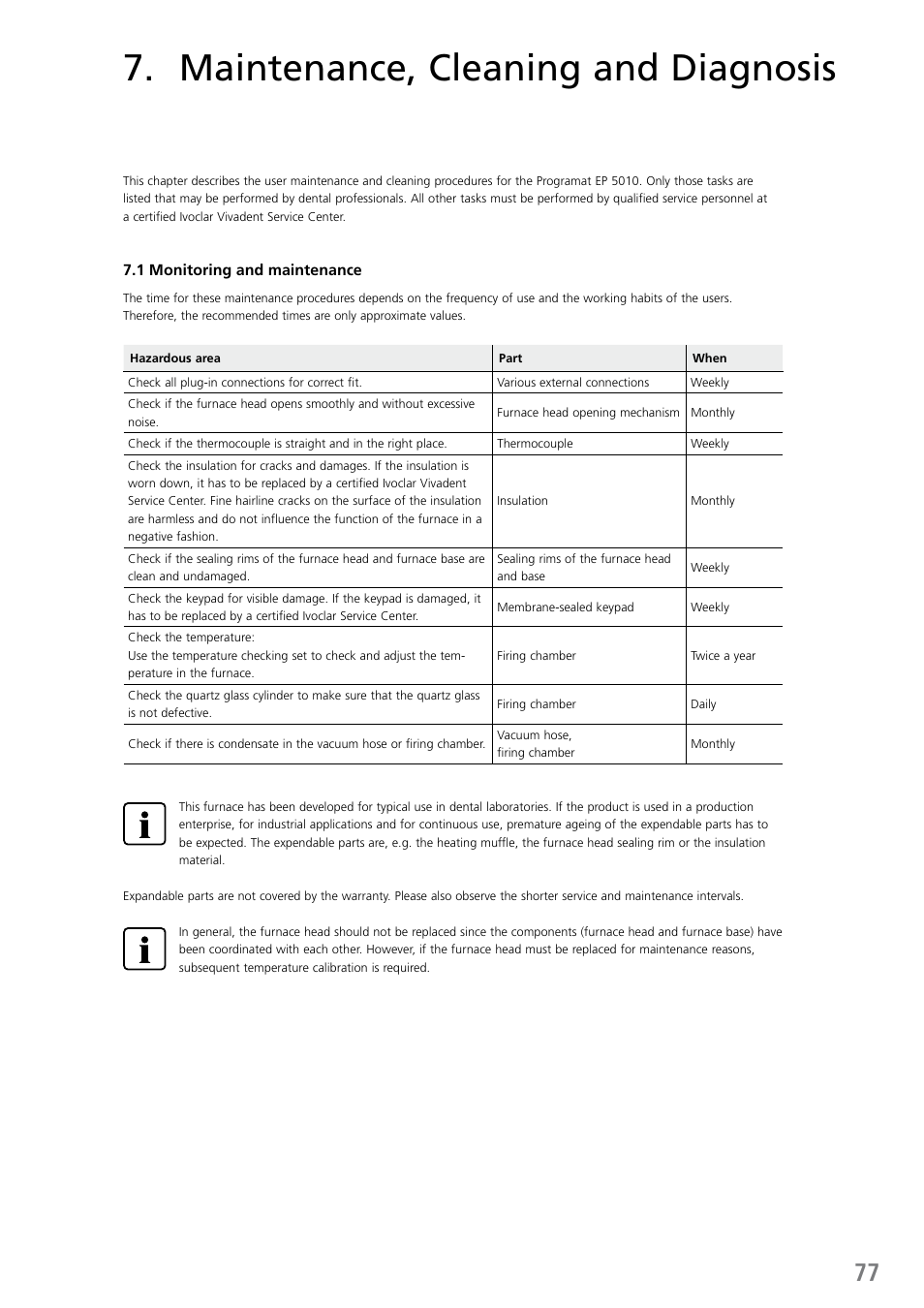Maintenance, cleaning and diagnosis | Ivoclar Vivadent EP 5010 User Manual | Page 77 / 92