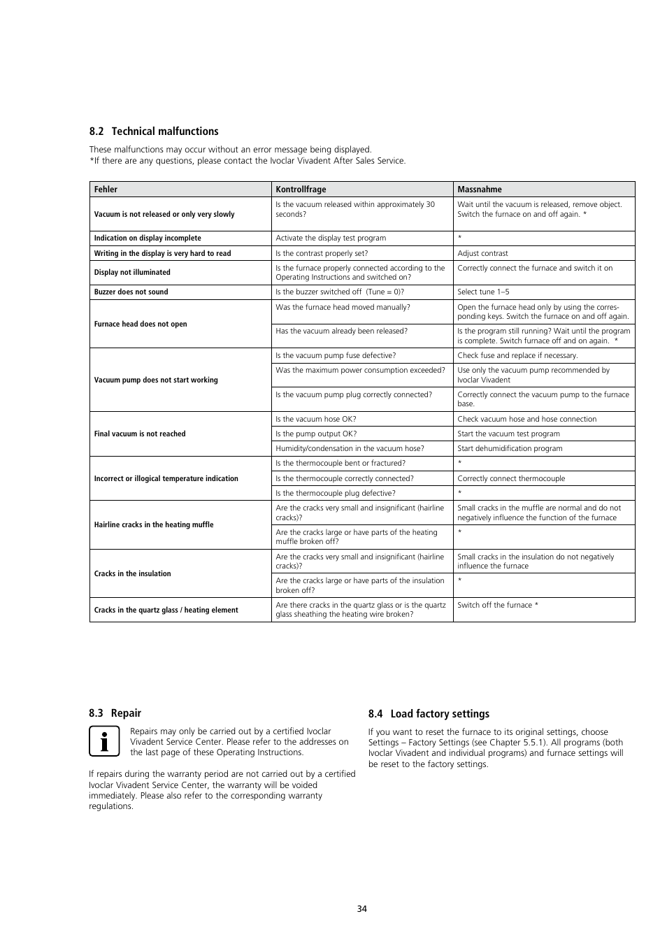 2 technical malfunctions, 3 repair, 4 load factory settings | Ivoclar Vivadent EP3000-G2 User Manual | Page 34 / 40