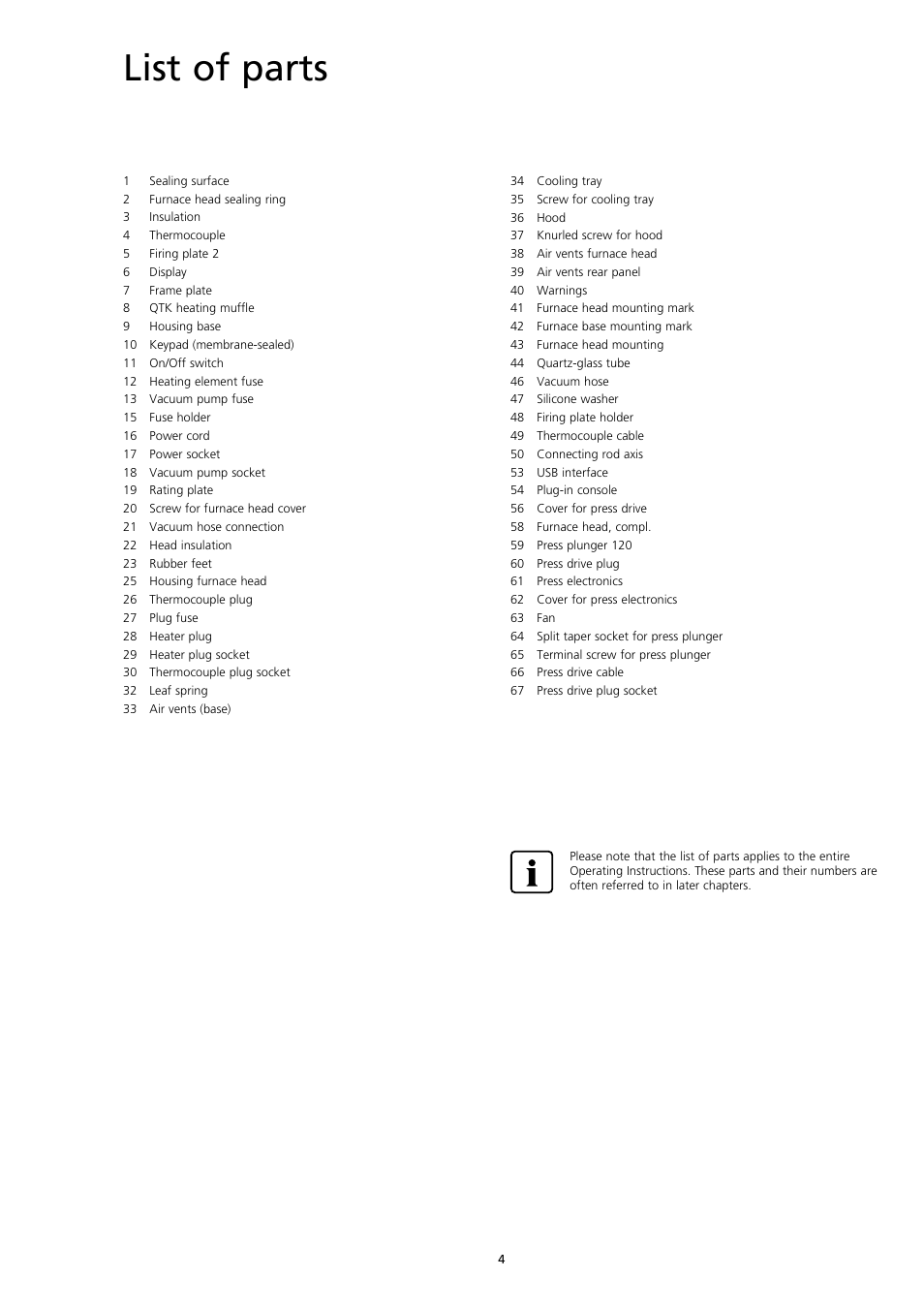 List of parts | Ivoclar Vivadent EP3000-G2 User Manual | Page 4 / 40