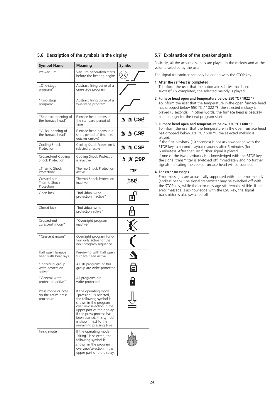 Ivoclar Vivadent EP5000-G2 User Manual | Page 24 / 44