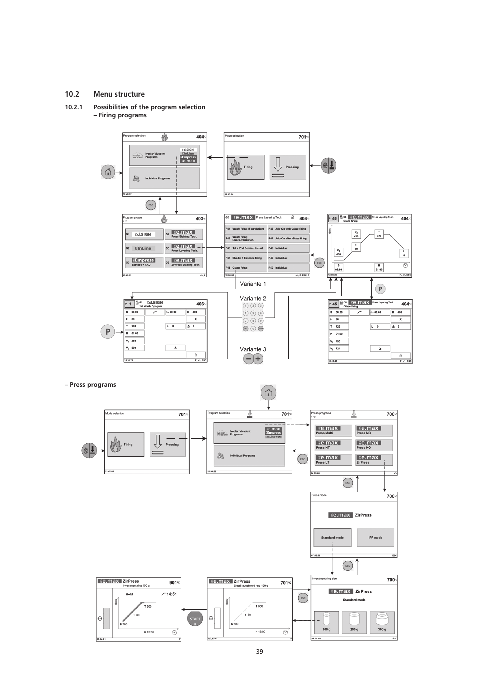 Ivoclar Vivadent EP5000-G2 User Manual | Page 39 / 44