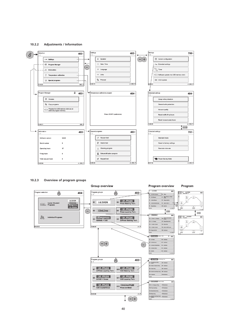 Ivoclar Vivadent EP5000-G2 User Manual | Page 40 / 44