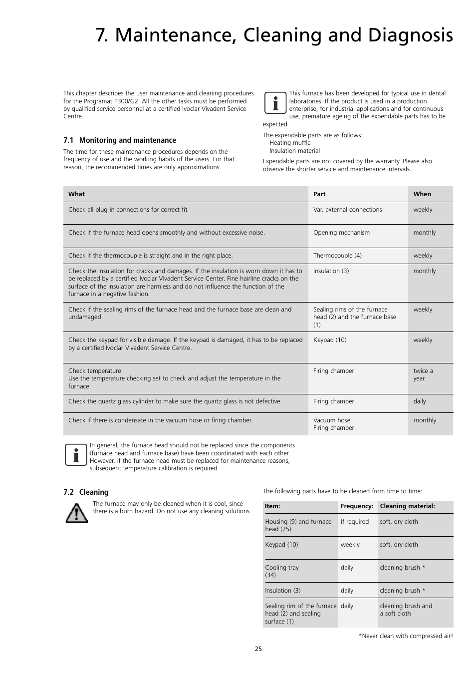 Maintenance, cleaning and diagnosis, 1 monitoring and maintenance, 2 cleaning | Ivoclar Vivadent P300 User Manual | Page 25 / 36