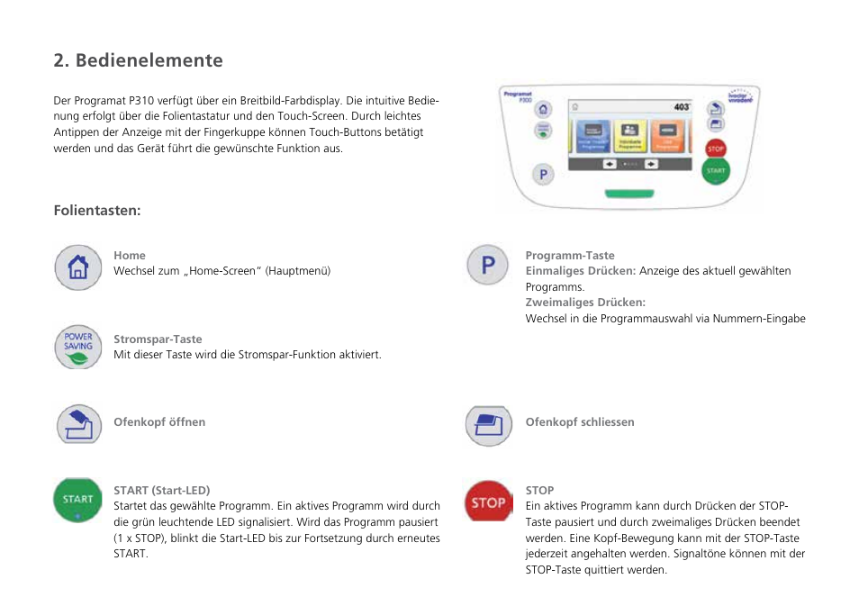 Bedienelemente | Ivoclar Vivadent P310 - Short Instructions User Manual | Page 12 / 40