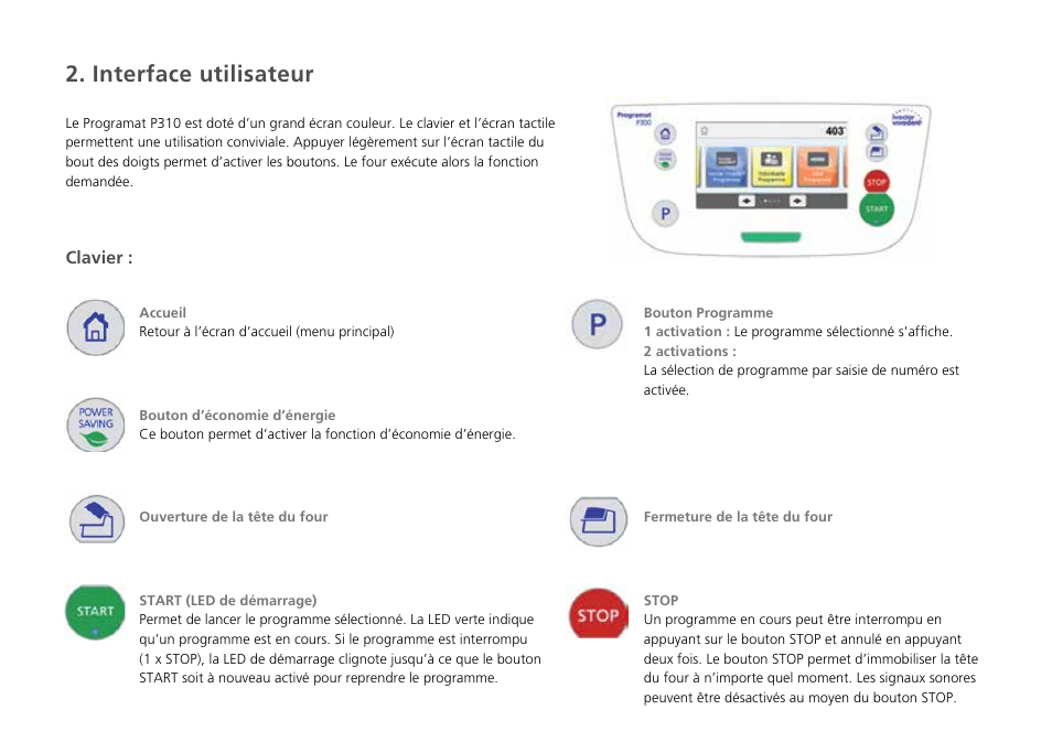 Interface utilisateur | Ivoclar Vivadent P310 - Short Instructions User Manual | Page 18 / 40