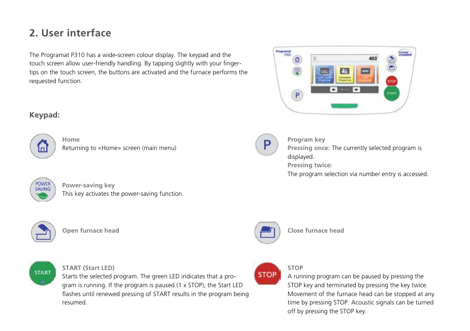 User interface | Ivoclar Vivadent P310 - Short Instructions User Manual | Page 6 / 40