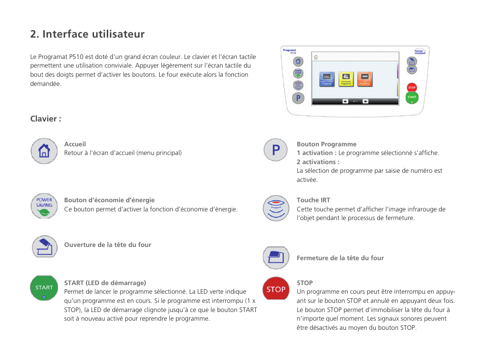 Interface utilisateur | Ivoclar Vivadent P510 - Short Instructions User Manual | Page 18 / 40