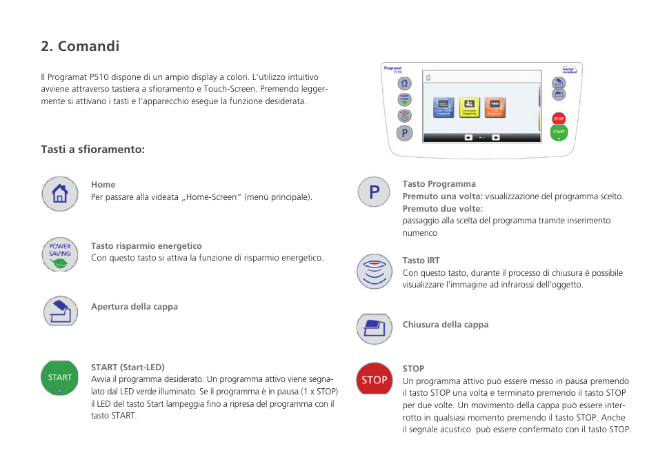 Comandi | Ivoclar Vivadent P510 - Short Instructions User Manual | Page 24 / 40