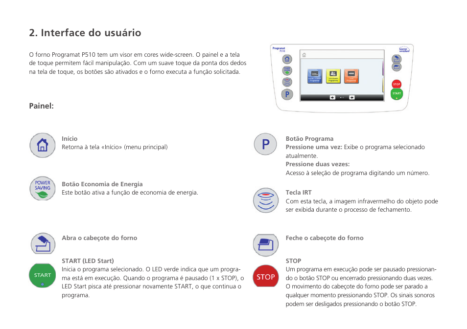 Interface do usuário, Painel | Ivoclar Vivadent P510 - Short Instructions User Manual | Page 36 / 40