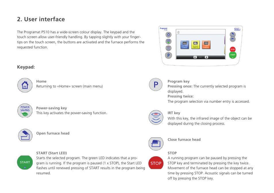 User interface | Ivoclar Vivadent P510 - Short Instructions User Manual | Page 6 / 40