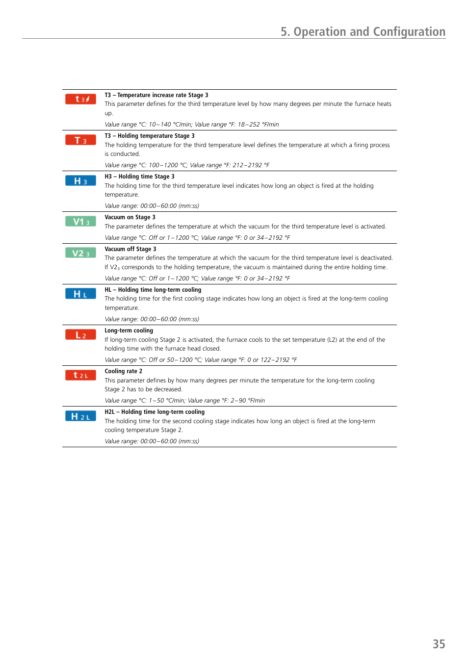 35 5. operation and configuration | Ivoclar Vivadent P710 User Manual | Page 35 / 88