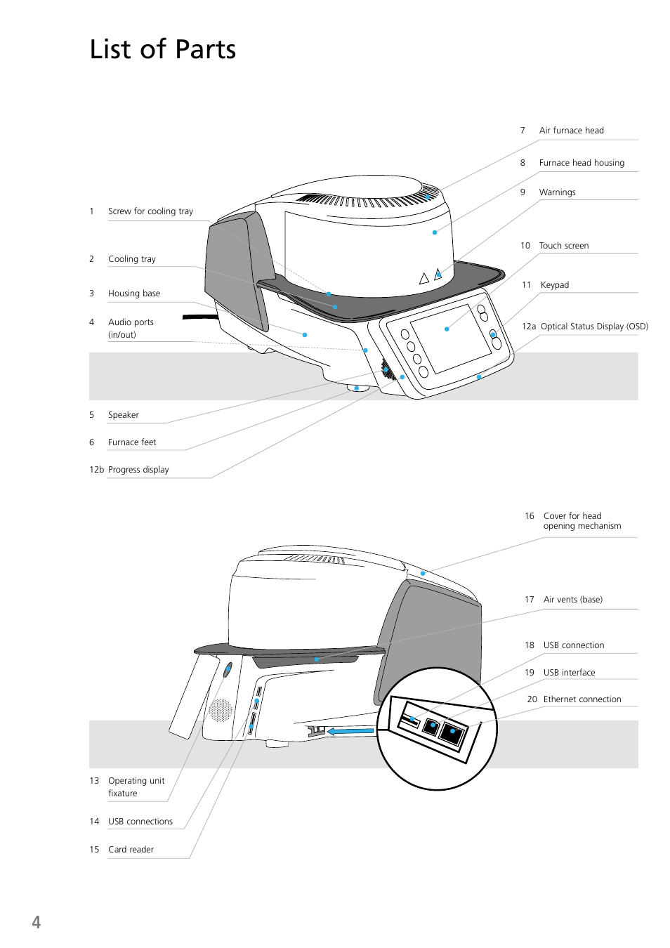 List of parts | Ivoclar Vivadent P710 User Manual | Page 4 / 88