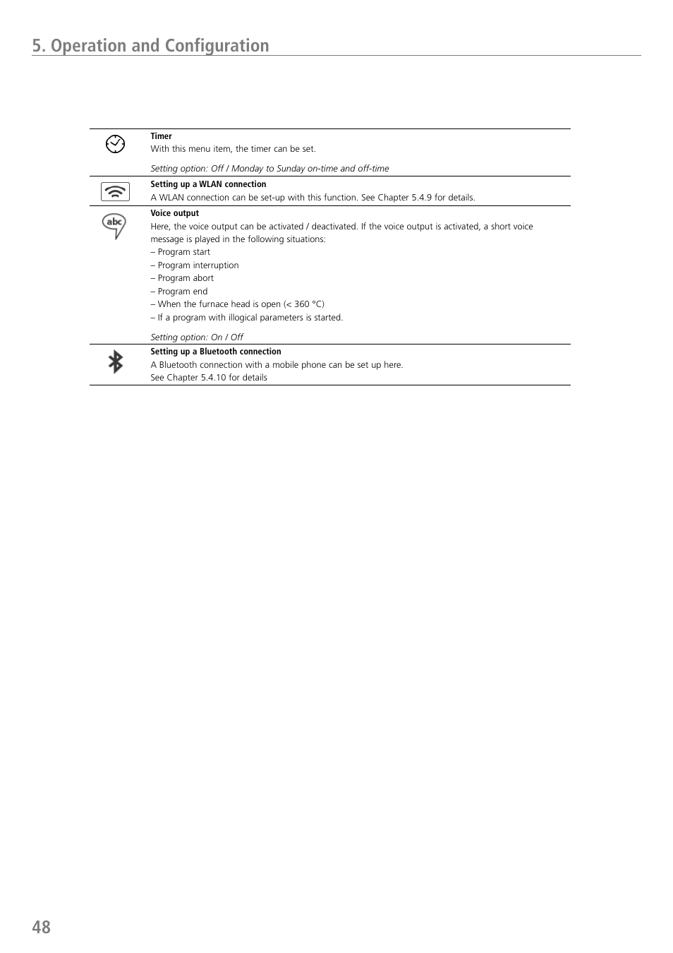 48 5. operation and configuration | Ivoclar Vivadent P710 User Manual | Page 48 / 88