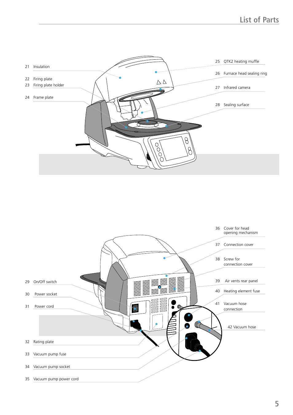 List of parts | Ivoclar Vivadent P710 User Manual | Page 5 / 88