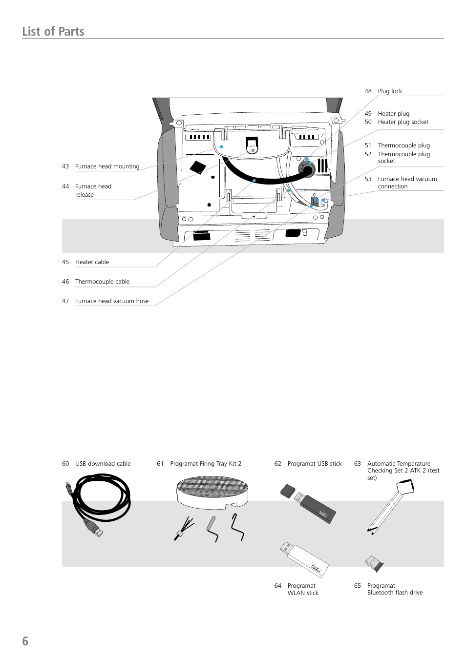 List of parts | Ivoclar Vivadent P710 User Manual | Page 6 / 88