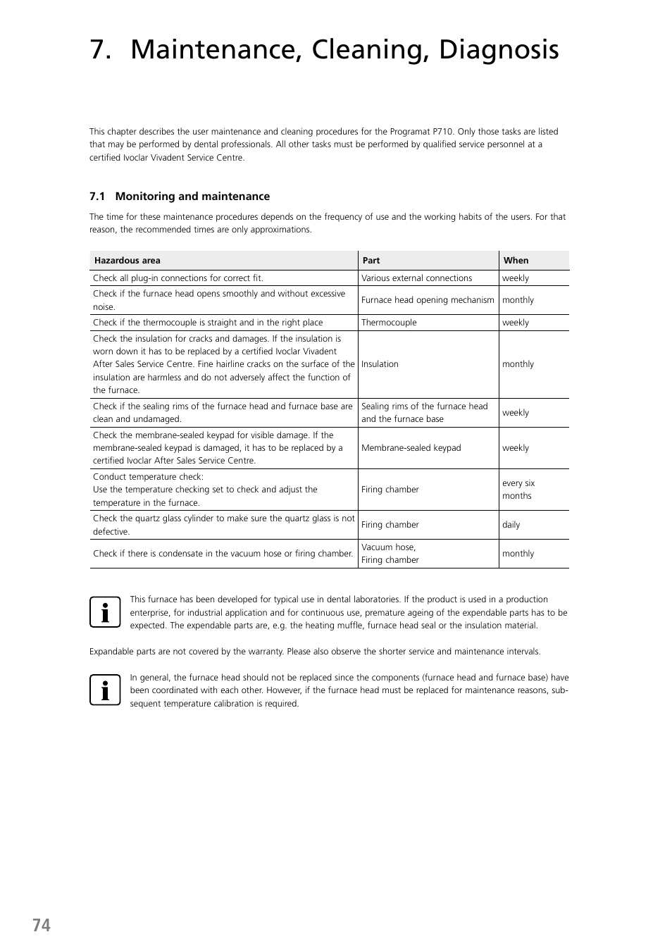 Maintenance, cleaning, diagnosis | Ivoclar Vivadent P710 User Manual | Page 74 / 88