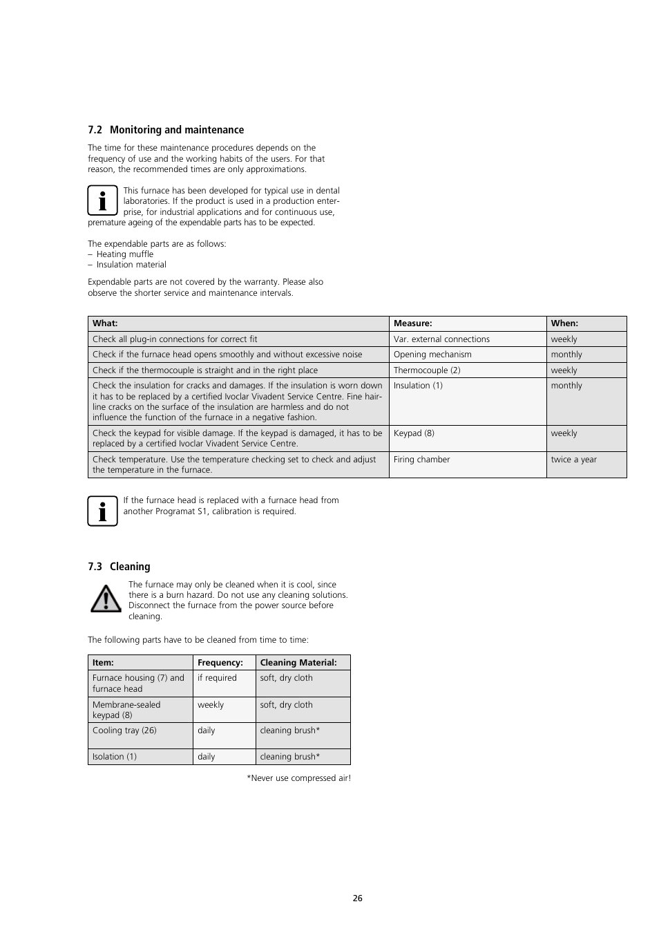 2 monitoring and maintenance, 3 cleaning | Ivoclar Vivadent S1 User Manual | Page 26 / 32