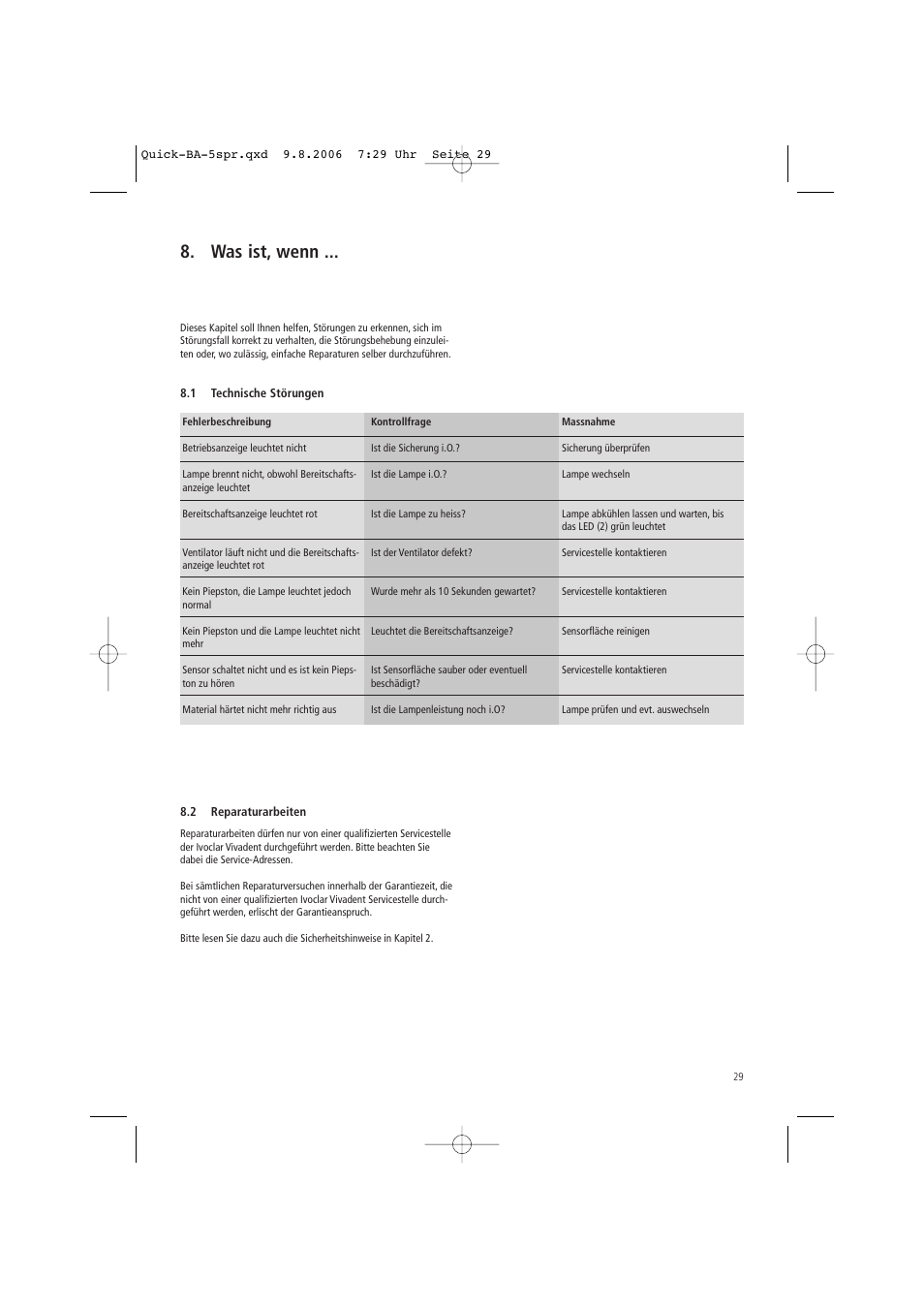 Was ist, wenn | Ivoclar Vivadent Quick User Manual | Page 29 / 76