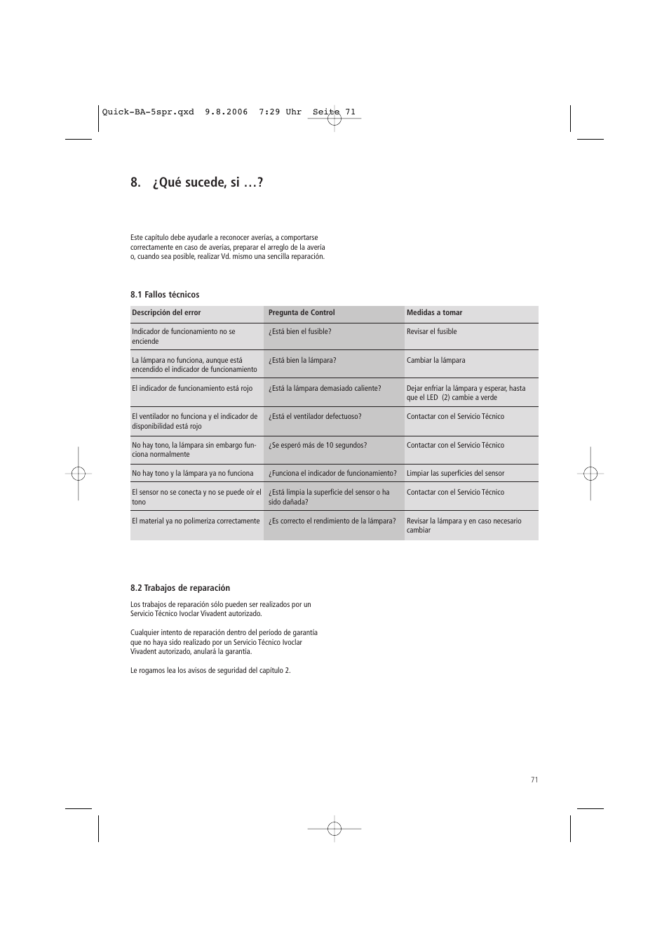 ¿qué sucede, si | Ivoclar Vivadent Quick User Manual | Page 71 / 76