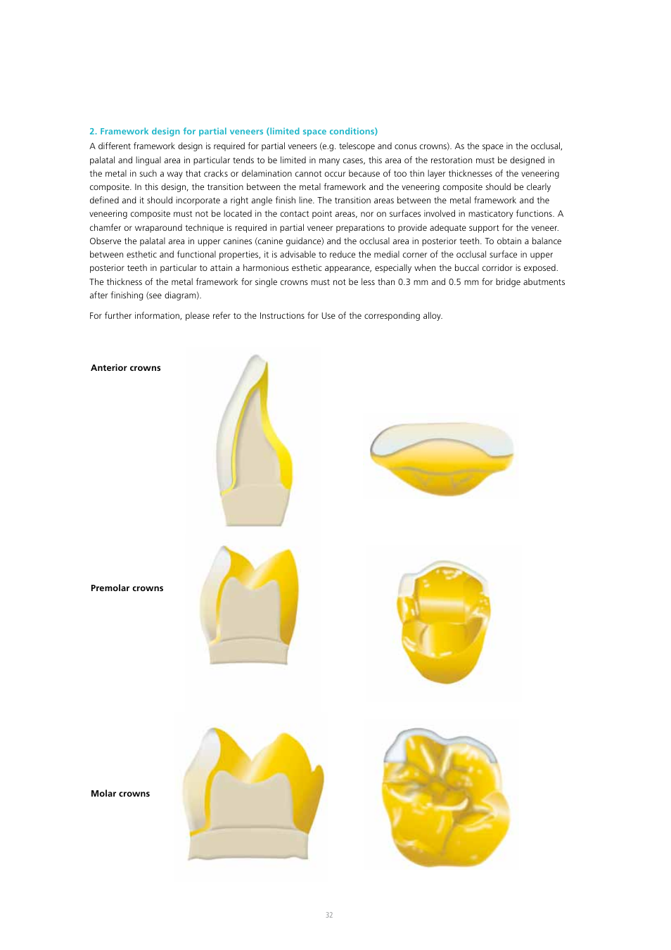 Ivoclar Vivadent SR Adoro User Manual | Page 32 / 88