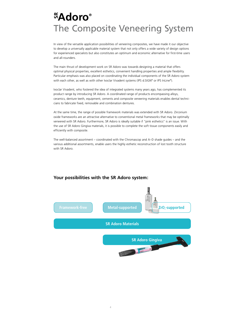 Adoro, The composite veneering system | Ivoclar Vivadent SR Adoro User Manual | Page 4 / 88