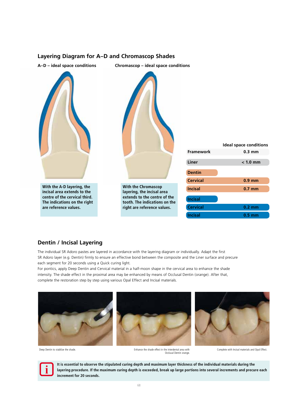 Dentin / incisal layering, Layering diagram for a–d and chromascop shades | Ivoclar Vivadent SR Adoro User Manual | Page 68 / 88