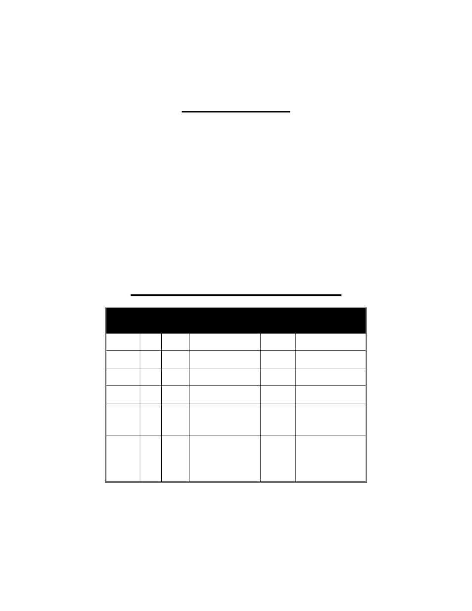 User-selectable features, Programming table for user-selectable features | CLIFFORD Sabre II User Manual | Page 14 / 16