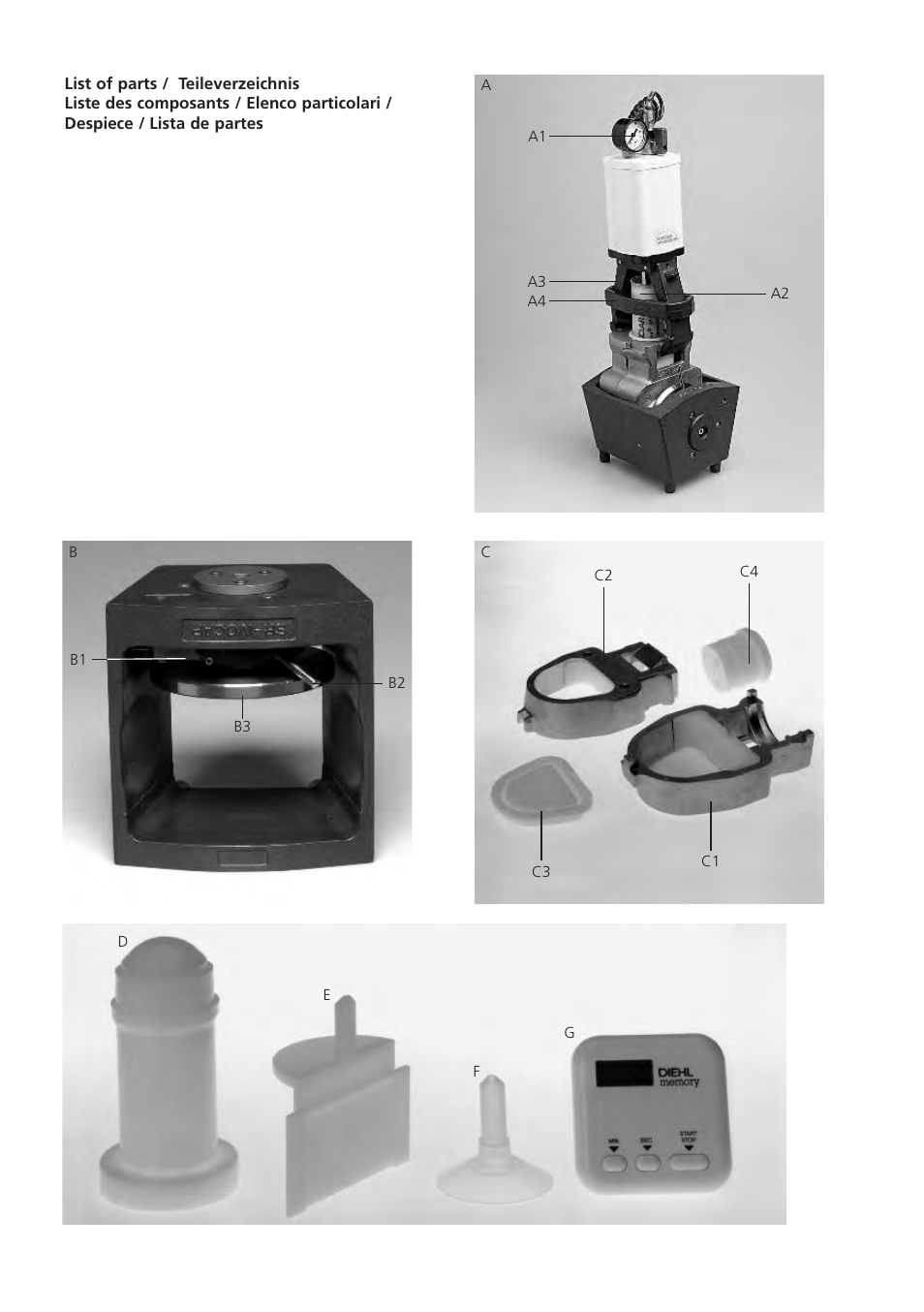 Ivoclar Vivadent SR Ivocap System User Manual | Page 2 / 36