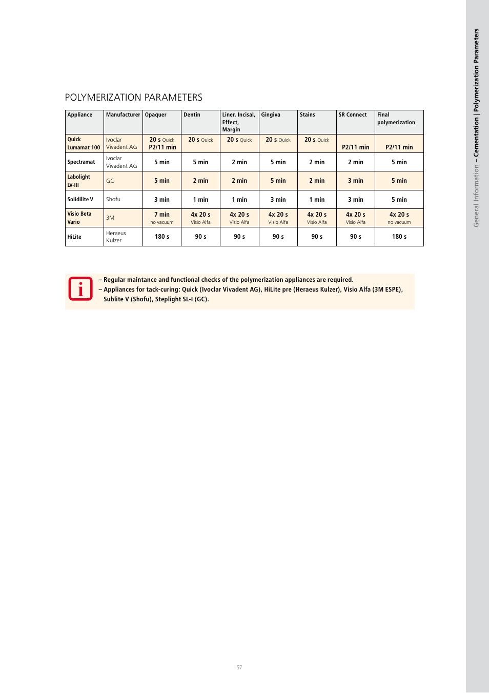 Polymerization parameters | Ivoclar Vivadent SR Nexco Paste User Manual | Page 57 / 64