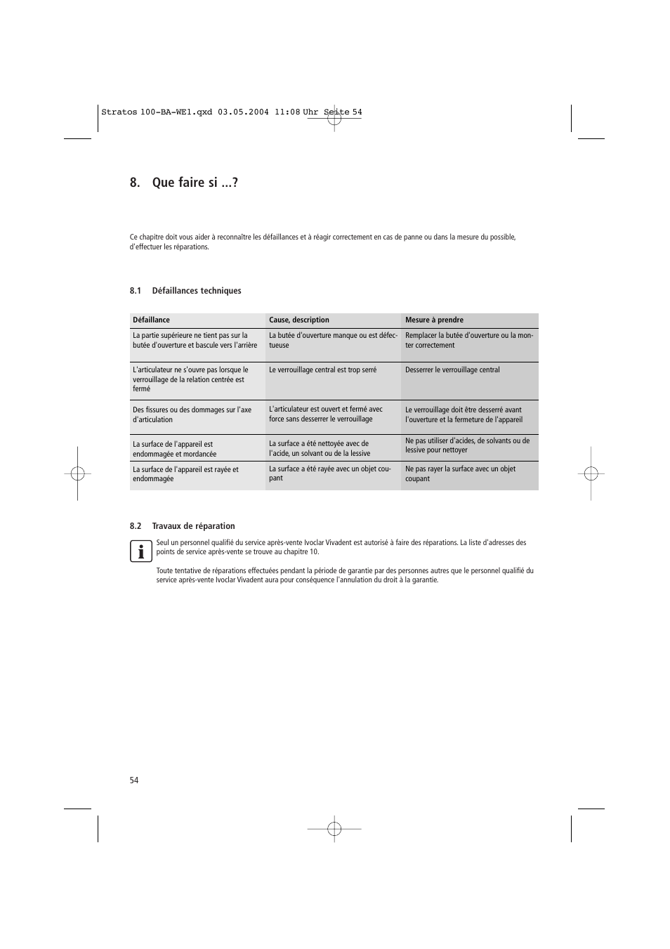 Que faire si | Ivoclar Vivadent Stratos 100 User Manual | Page 54 / 92