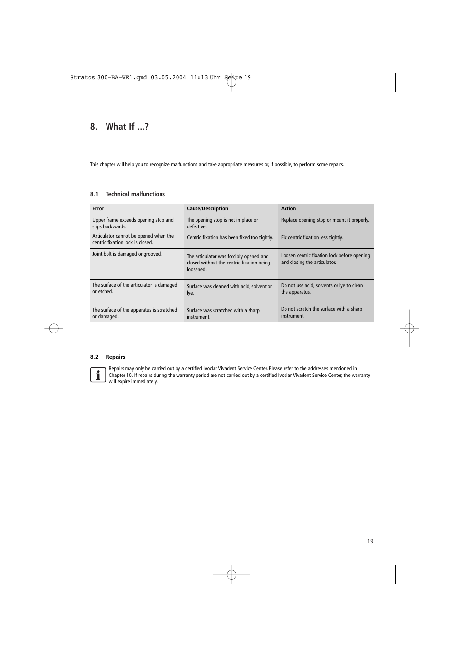What if | Ivoclar Vivadent Stratos 300 User Manual | Page 19 / 104