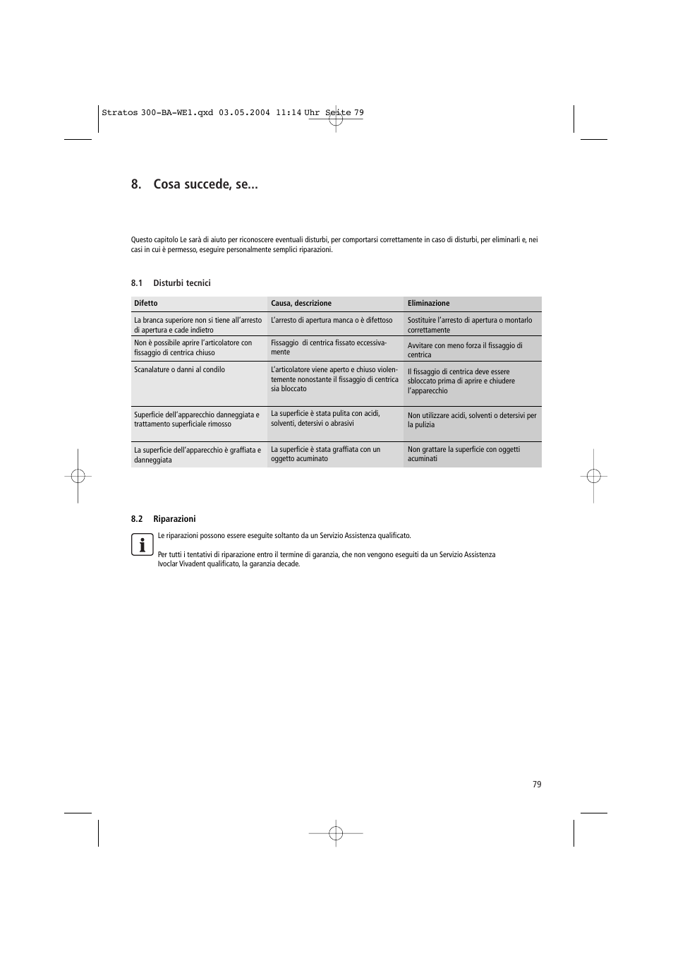 Cosa succede, se | Ivoclar Vivadent Stratos 300 User Manual | Page 79 / 104