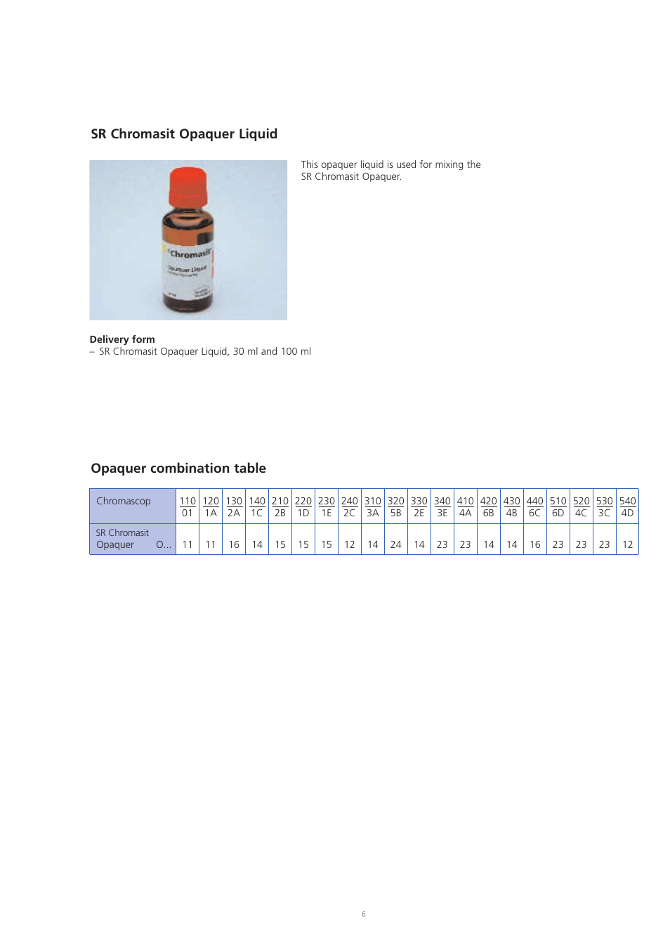 Sr chromasit opaquer liquid, Opaquer combination table | Ivoclar Vivadent SR Chromasit User Manual | Page 6 / 28