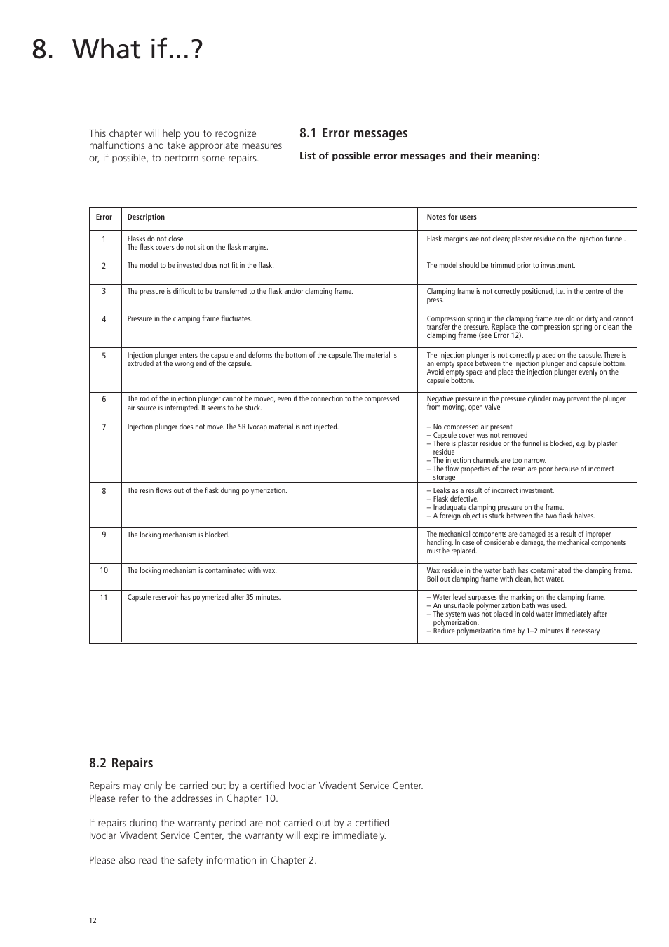 What if, 1 error messages, 2 repairs | Ivoclar Vivadent SR Ivocap Equipment System User Manual | Page 12 / 16