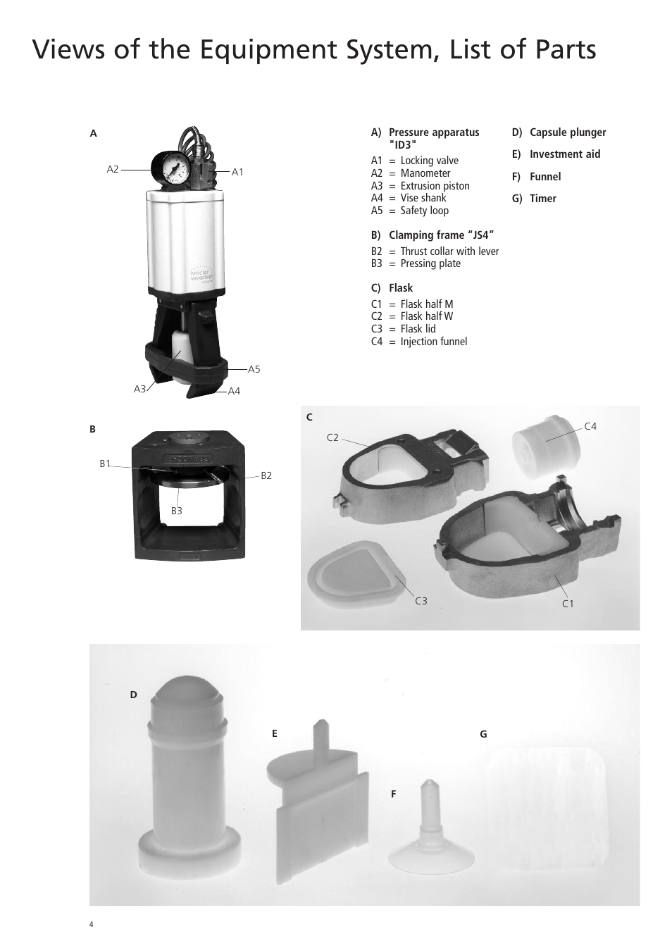 Views of the equipment system, list of parts | Ivoclar Vivadent SR Ivocap Equipment System User Manual | Page 4 / 16