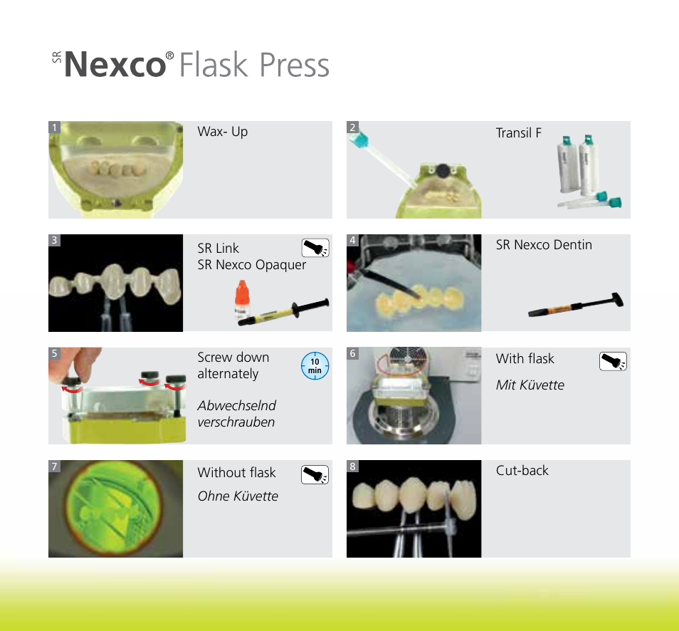 Ivoclar Vivadent SR Nexco Flask - Short Instructions User Manual | Page 2 / 4