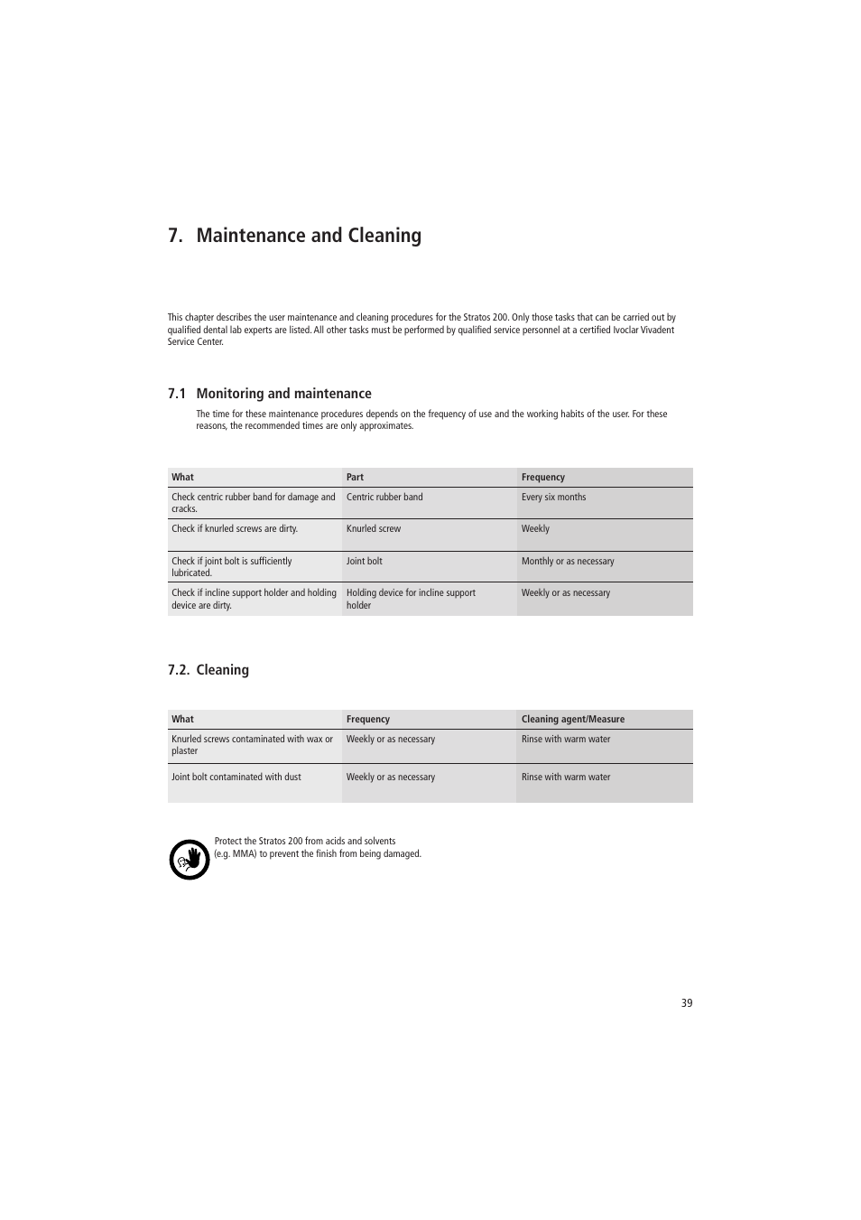 Maintenance and cleaning, 1 monitoring and maintenance, Cleaning | Ivoclar Vivadent Stratos 200 User Manual | Page 18 / 22