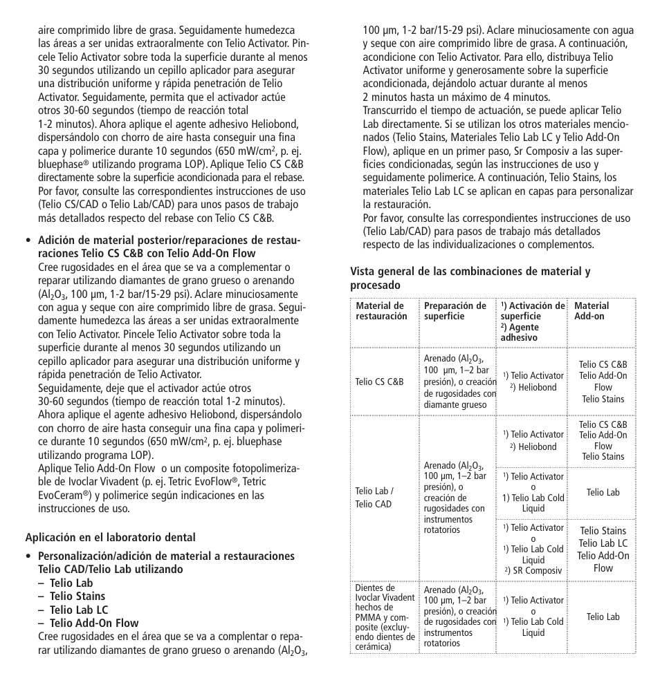 Ivoclar Vivadent Telio Activator User Manual | Page 10 / 32